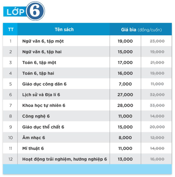 Giá SGK lớp 6 Chân trời sáng tạo