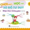 Hình 1 Combo Chơi Hay, Học Vui Với Sơ Đồ Tư Duy