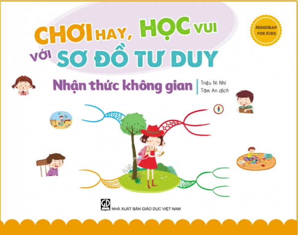 Hình 1 Combo Chơi Hay, Học Vui Với Sơ Đồ Tư Duy