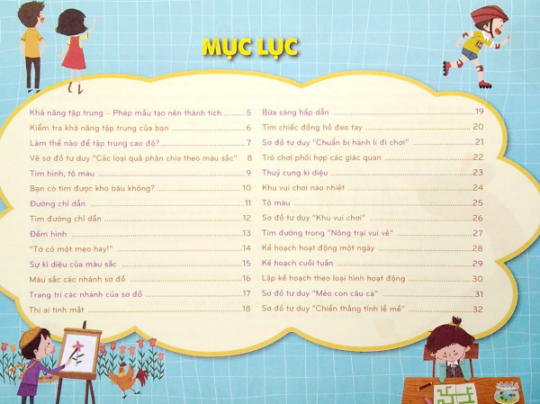 Hình 10 Combo Chơi Hay, Học Vui Với Sơ Đồ Tư Duy