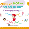 Hình 2 Combo Chơi Hay, Học Vui Với Sơ Đồ Tư Duy