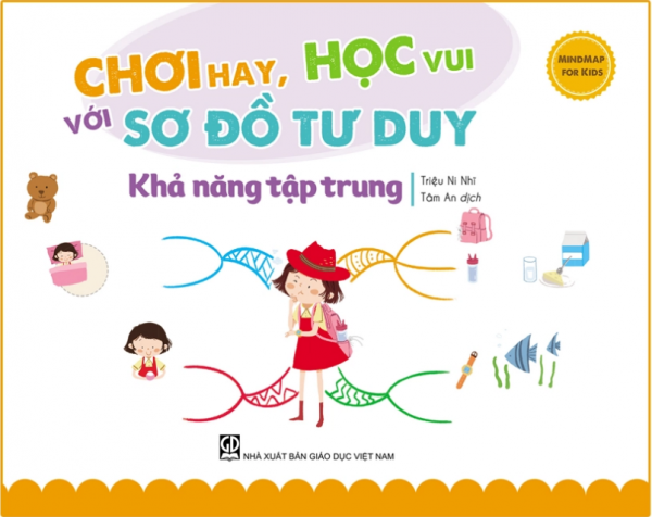 Hình 2 Combo Chơi Hay, Học Vui Với Sơ Đồ Tư Duy