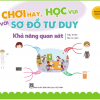 Hình 3 Combo Chơi Hay, Học Vui Với Sơ Đồ Tư Duy