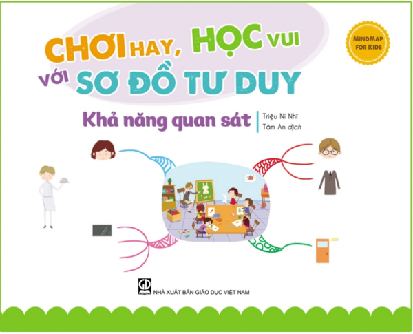 Hình 3 Combo Chơi Hay, Học Vui Với Sơ Đồ Tư Duy