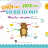 Hình 5 Combo Chơi Hay, Học Vui Với Sơ Đồ Tư Duy