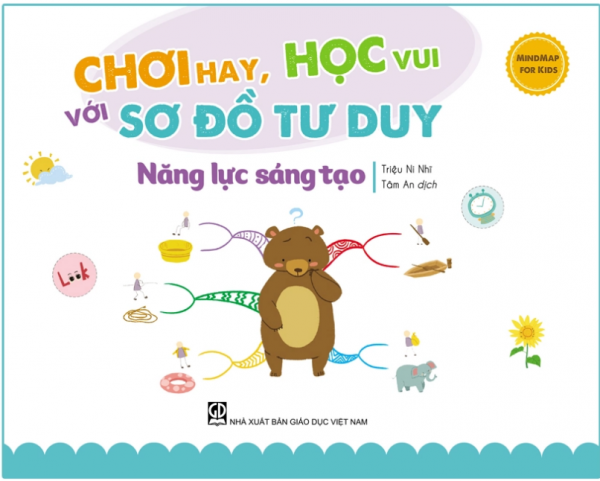Hình 5 Combo Chơi Hay, Học Vui Với Sơ Đồ Tư Duy