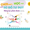 Hình 6 Combo Chơi Hay, Học Vui Với Sơ Đồ Tư Duy
