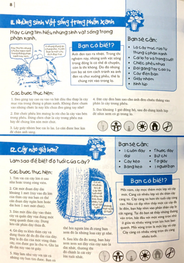 Hình 7 Combo 365 Thí nghiệm kì thú