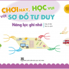 Hình 7 Combo Chơi Hay, Học Vui Với Sơ Đồ Tư Duy