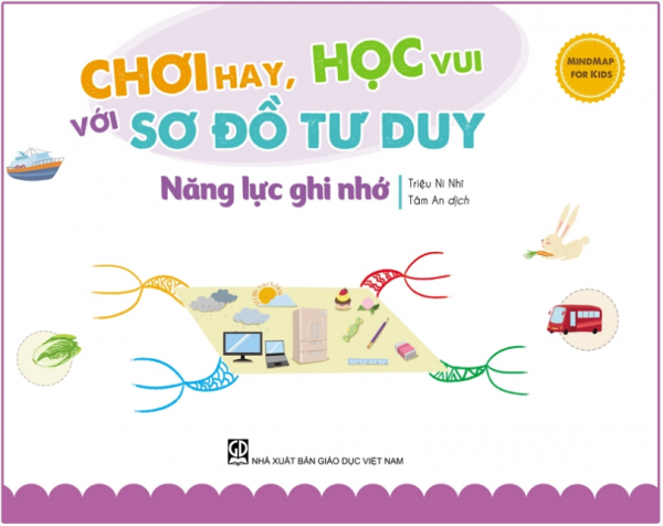Hình 7 Combo Chơi Hay, Học Vui Với Sơ Đồ Tư Duy