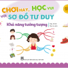 Hình 8 Combo Chơi Hay, Học Vui Với Sơ Đồ Tư Duy