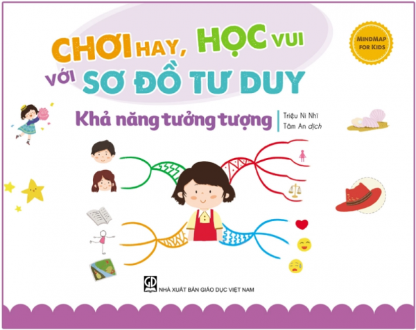 Hình 8 Combo Chơi Hay, Học Vui Với Sơ Đồ Tư Duy
