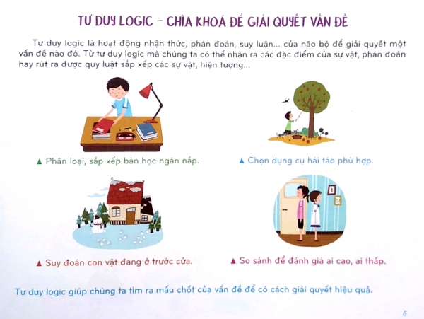 Hình 9 Combo Chơi Hay, Học Vui Với Sơ Đồ Tư Duy