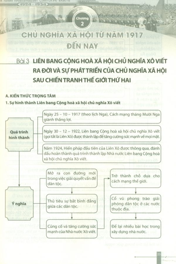 H2 – Để học tốt Lịch sử 11 (Bộ sách Chân trời sáng tạo)