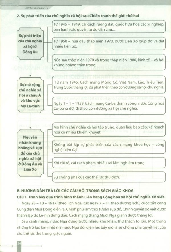 H3 – Để học tốt Lịch sử 11 (Bộ sách Chân trời sáng tạo)