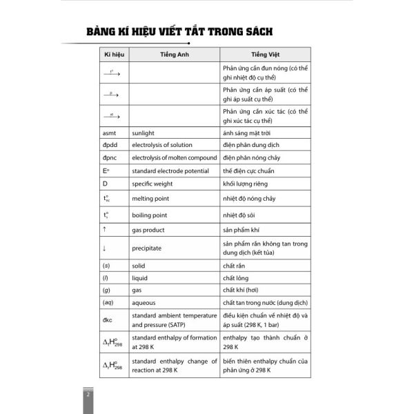vn-11134207-7r98o-ly61k77h3cy57b